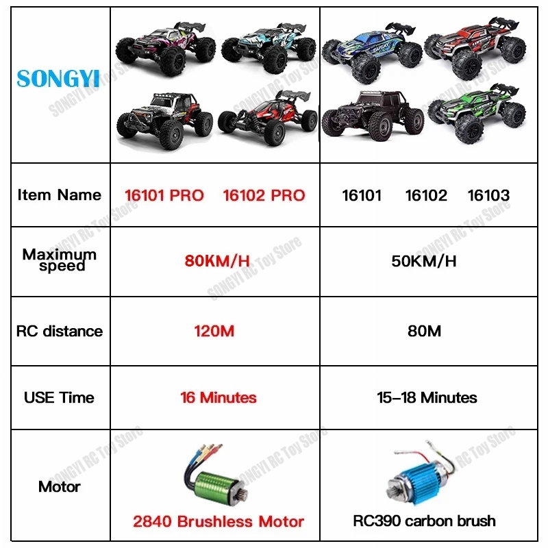 50 または 80KM/H Rc カー 1/16 オフドリフ - Drone Bike Rc のレビューと価格