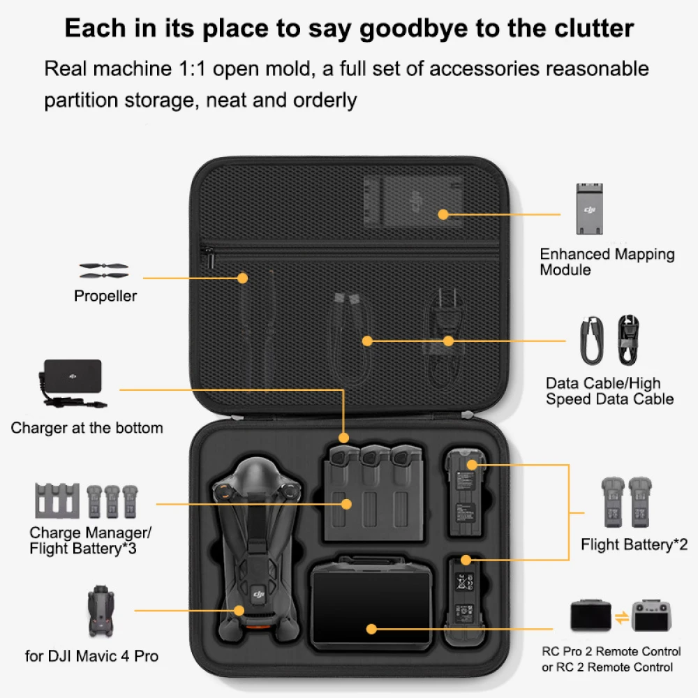 DJI Mavic 4 Proケース、DJI Mavic 4 - Drone Dji Rc Pro 2 のレビューと価格